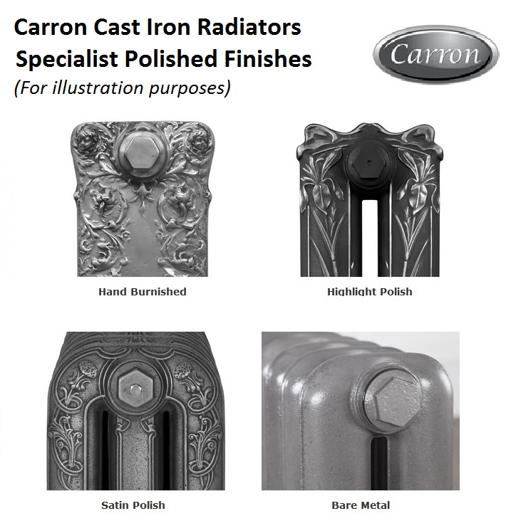 Deco 585 Single Column Cast Iron Radiator, 20 Sections, 585 x 1040mm